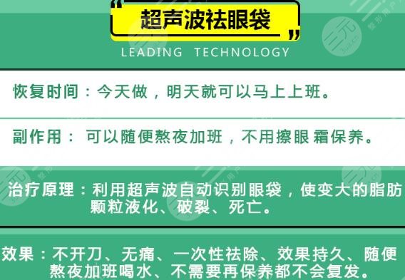 什么是超声法去眼袋,成好吗,多少钱?科普解答&2021价格指南!