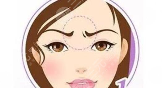 川字纹