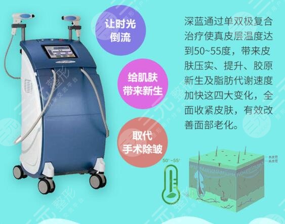深蓝射频和热拉提区别科普!哪个好?抗衰入门设备讲解,助你重塑美肌! 深蓝射频和热拉提区别科普!哪个好?抗衰入门设备讲解,助你重塑美肌!
