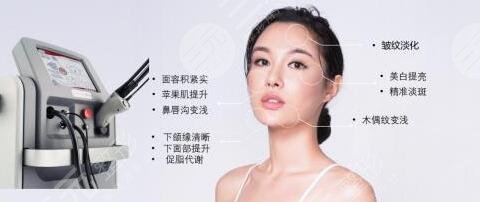 5gmax极速提拉是什么原理