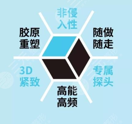 超声提拉是怎样抗衰的