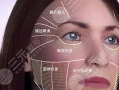 超声抗衰仪器主要有什么?科普干货带你了解祛皱奥秘,医美帮你驻美! 超声抗衰仪器主要有什么?科普干货带你了解祛皱奥秘,医美帮你驻美!