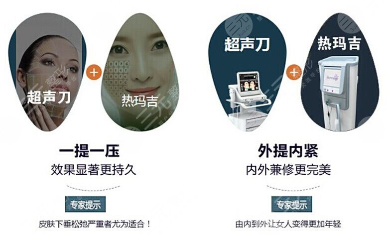 超声提拉抗衰原理是什么?科普讲解+恢复期护理指南,医美必备攻略! 超声提拉抗衰原理是什么?科普讲解+恢复期护理指南,医美必备攻略!