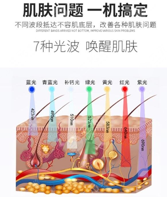 射频除皱手术降低风险吗