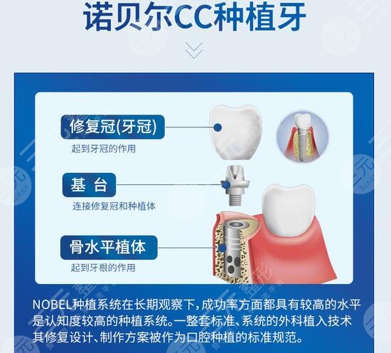 瑞典