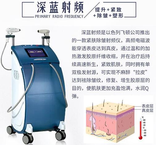 深蓝射频除皱美容成好吗？细说原理&护理事项，拯救“危肌”！
