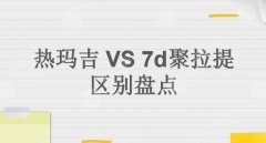 区别|热玛吉和7d聚拉提哪个好?探头、技术、维持时间等5方面解析! 区别|热玛吉和7d聚拉提哪个好?探头、技术、维持时间等5方面解析!