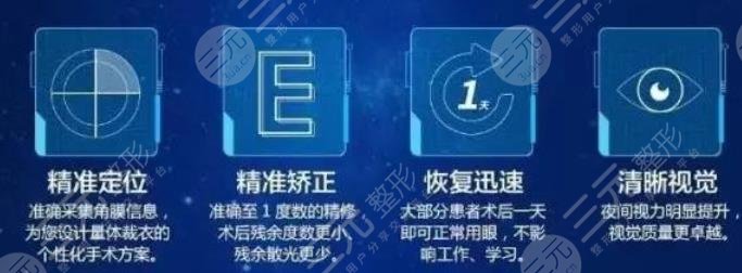 飞秒