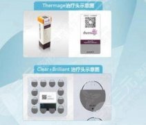 热玛吉新一代FLX果怎么样？原理&副作用科普，知根知底，抗衰不踩雷！