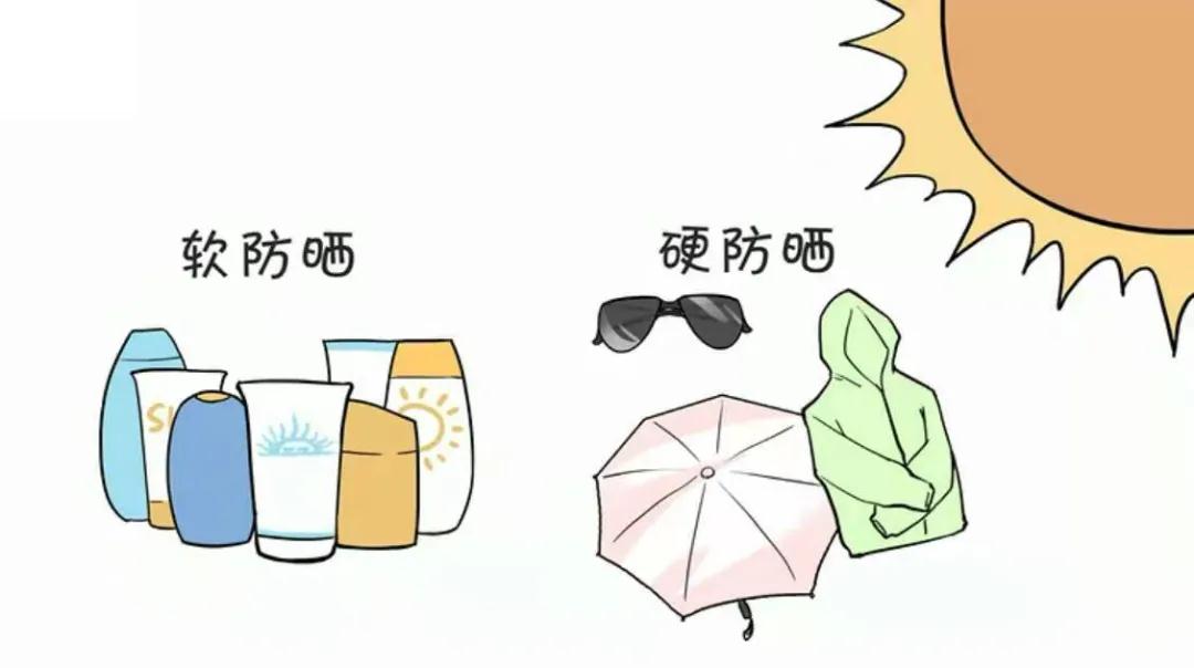防晒