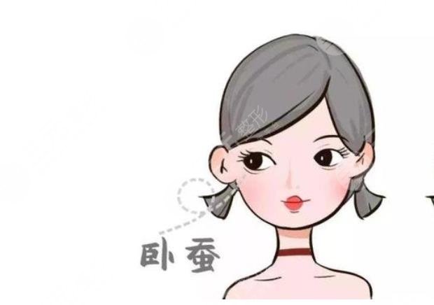 眼袋?傻傻分不清!卧蚕可以整出来吗?4种get方法分享