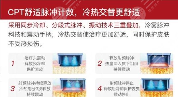 热玛吉