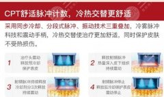 做热玛吉需要多长时间,敷*药吗?科普讲解超全事项,别怕! 做热玛吉需要多长时间,敷*药吗?科普讲解超全事项,别怕!