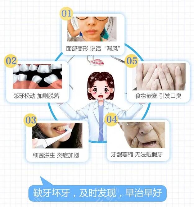 种植牙的五大危害收录，术前想清楚不后悔，看完后你怎么想？