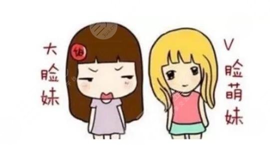 磨骨手术需要多少钱？磨骨手术术后注意事项