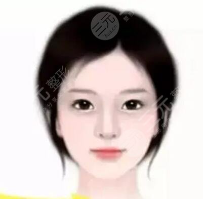 盘点娱乐圈男士下颌角整形成功案例 简直**微创