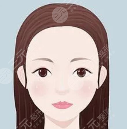 微创瘦脸术，十分钟塑造一个大美妞儿