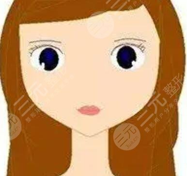 开眼角前后对比照片 向女神又迈进了一步