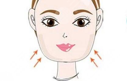 看我的垫下巴手术+玻尿酸隆鼻前后对比 简直就是两个人