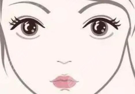 卧蚕眼,卧蚕美女