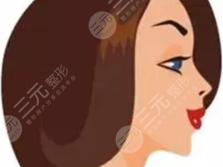 磨骨瘦脸,垫下巴前后对比图