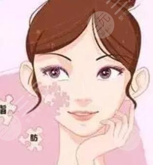 北京八大处整容医院,自体脂肪填充多少钱