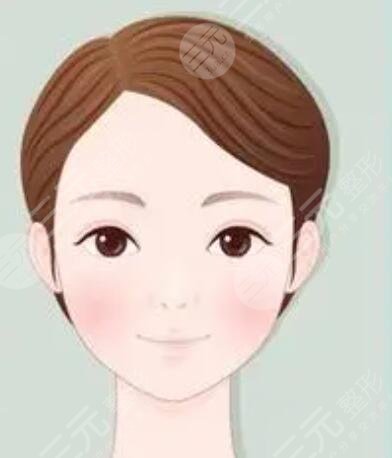 做了三点定位双眼皮和隆鼻恢复后晒图