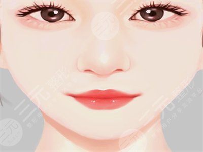 自体脂肪面部填充果 手术前后对比图