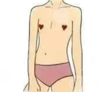 给大家分享一下曼托假体隆胸过程 