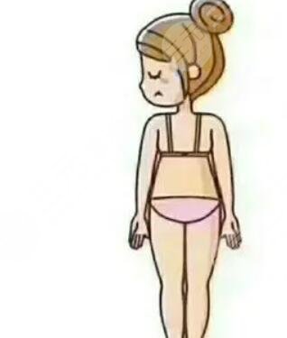 减肚子赘肉简单方法 腹部吸脂的亲身经历