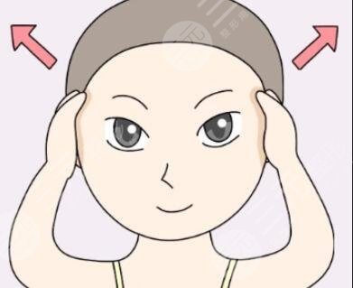 自体脂肪填充额头,咸鱼翻身是什么意思