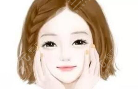 北京丽都做的超声波去眼袋手术后六天照片 价格适宜果好