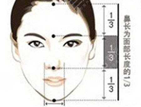 鼻头鼻翼缩小+假体隆鼻对比图片案例
