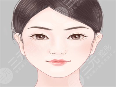 成都艾美薇整形怎么样？玻尿酸丰苹果肌果反馈