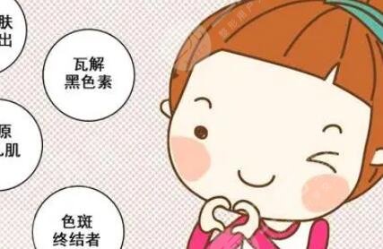 成都俪颜整形好不好?注射水光补水术后变美日记