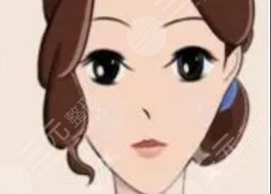 [含价格表]上海九院敏注射瘦脸案例，脸大的妹纸看过来~