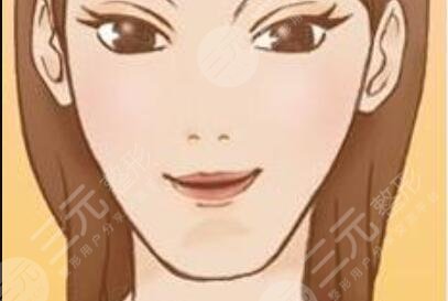 【公布】九院戴传昌下颌角真人案例对比图~