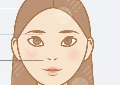 肋骨鼻恢复过程图片欣赏，来看看过来人的心路历程~