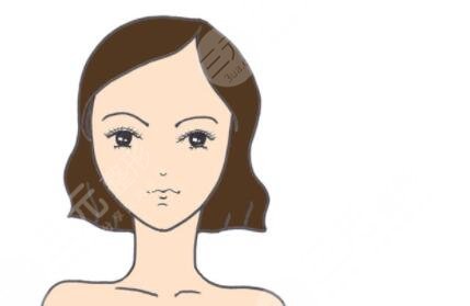 削骨手术亲身经历分享，小方脸逆袭瓜子脸~