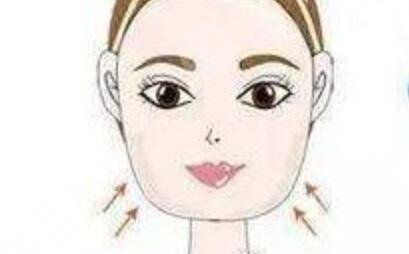 光纤溶脂瘦脸全过程曝光，术前术后对比照片来袭~