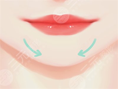 徐靖宏垫下巴案例:自拍都不用P图了~