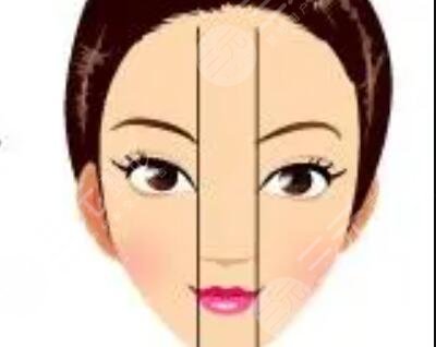 王英勇做鼻子怎么样术前