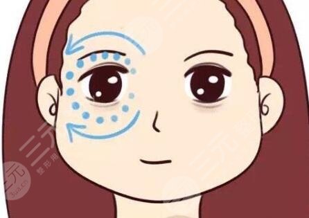 外切法去眼袋+双眼皮手术前后对比照和经验分享