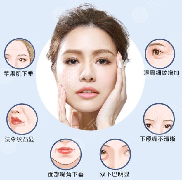 多少岁适合拉皮手术?拉皮适合什么年龄段的人?这篇科普超全!