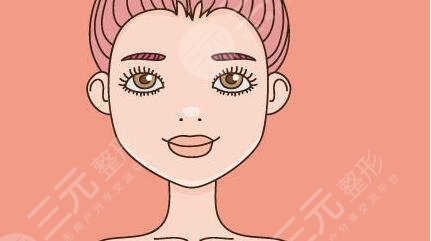 八大处金骥做双眼修复