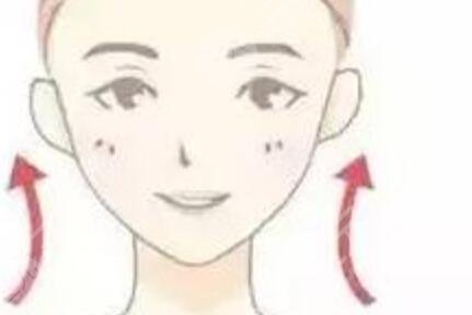 眼睑皮肤松弛矫正术手术记录贴