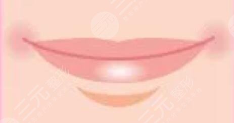 漂唇恢复七天过程图，附个人漂唇经历过程图片