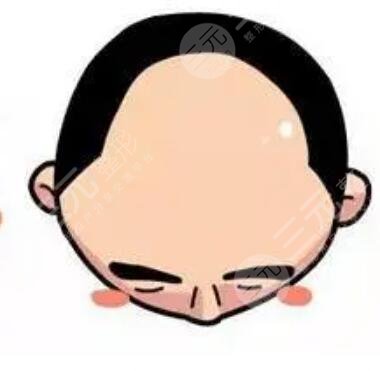 常州新生植发医生介绍