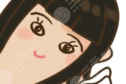 下至外眼角手术前后对比术后