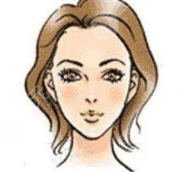 案例：绣眉后1至7天的变化图，让你拥有漂亮眉形！